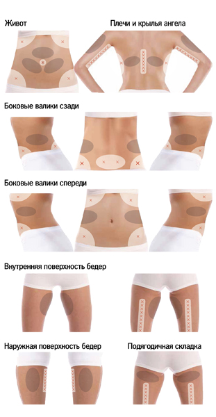 ulfit_zone_2.jpg